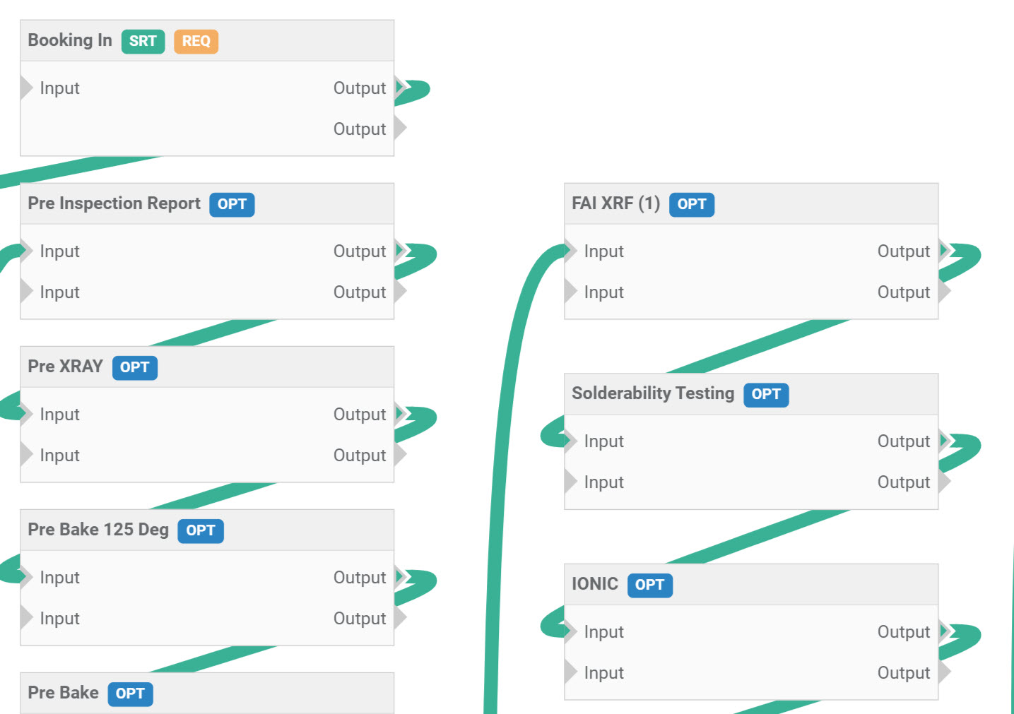 Factory Flow Designer - Design factory flows, rules and logic without code.